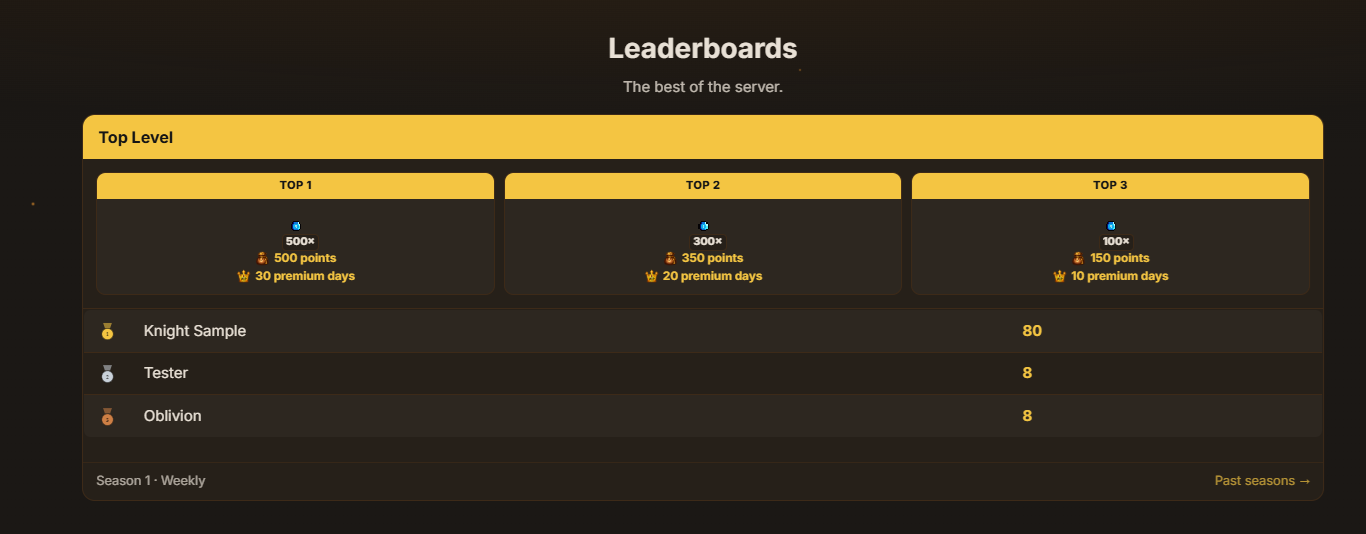 custom_leaderboards.png
