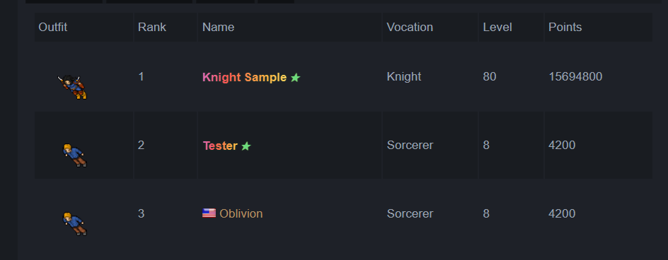patron_names.png