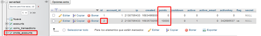 tabla znote_accounts con los points.png
