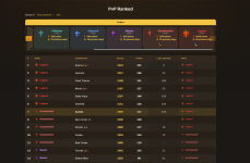 pvp_ranked.png