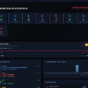 Server Statistics